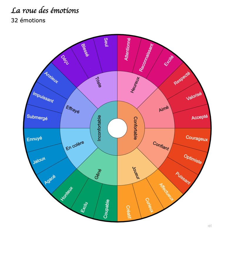 Image: When I first hit the “Login” button on Love Casino UK, I was surprised by